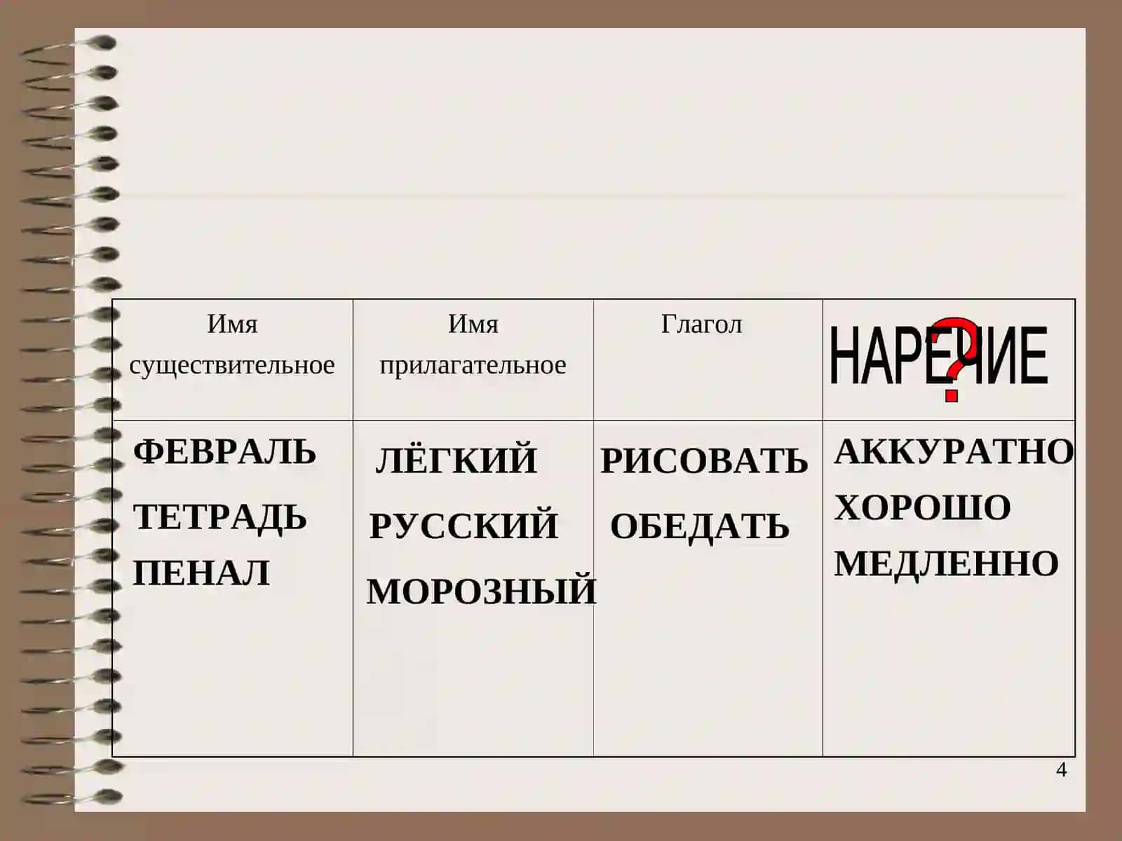 "Н А Р Е Ч И Е" 4