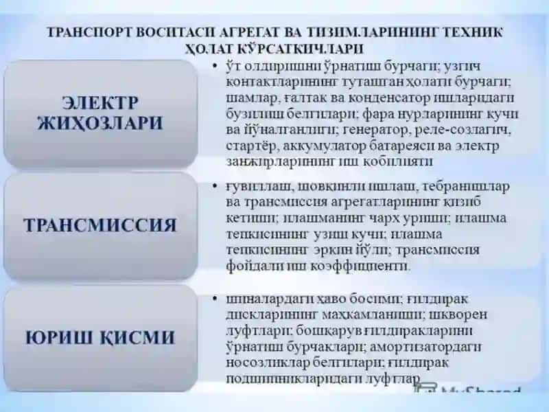 Автотранспорт воситаларининг техник ҳолати 4