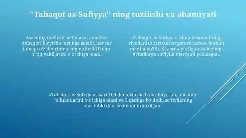 Sulamiyning "Tabaqotus-sufiya" asari 4