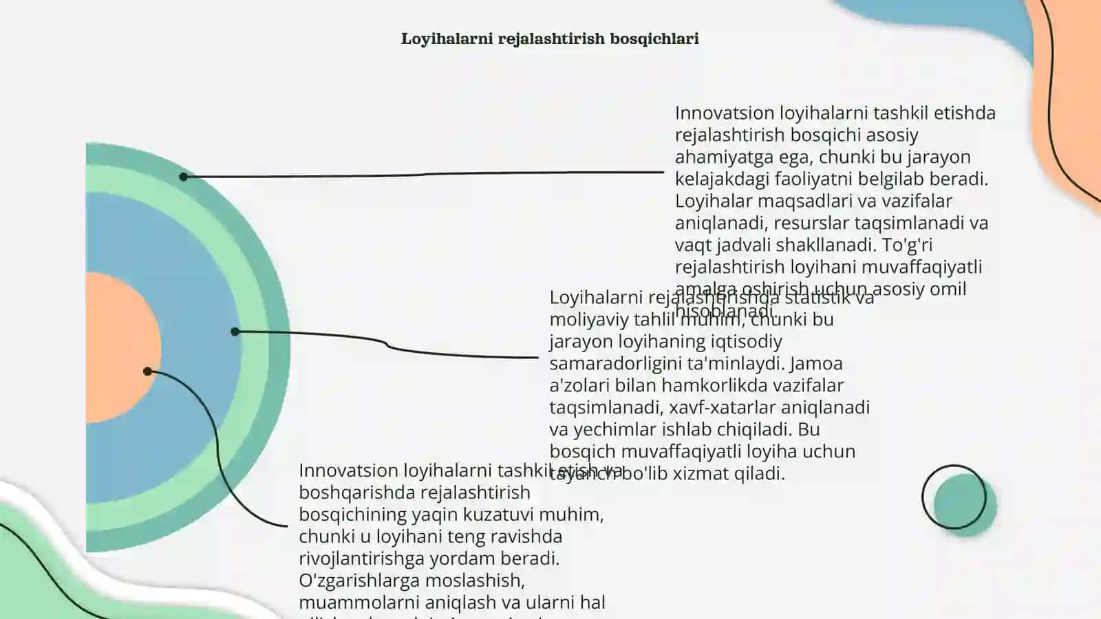 Innovatsion loyixalarni tashkil etish va boshqarish 4