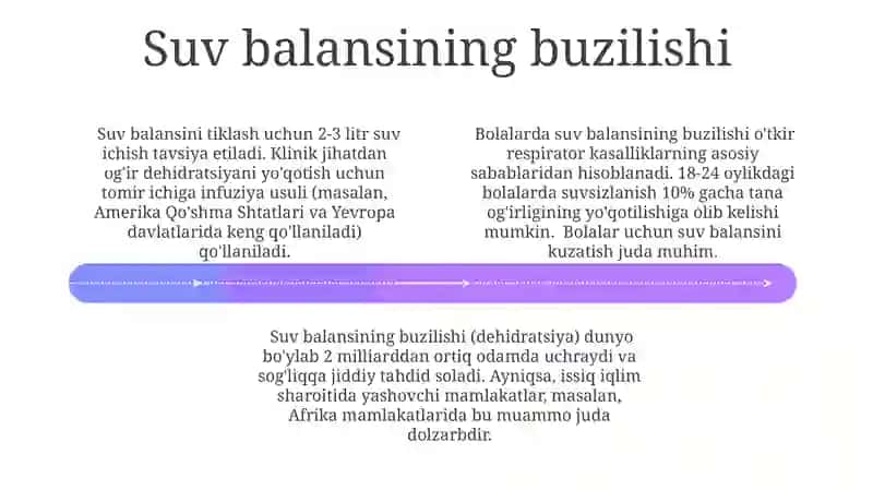 Suv balansini tiklash usullari 4