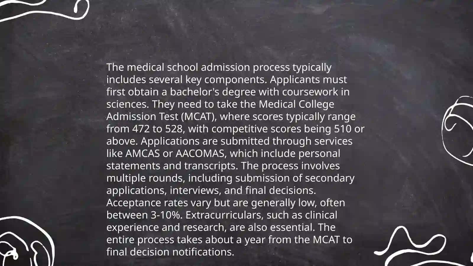 I am going to be a doctor 4