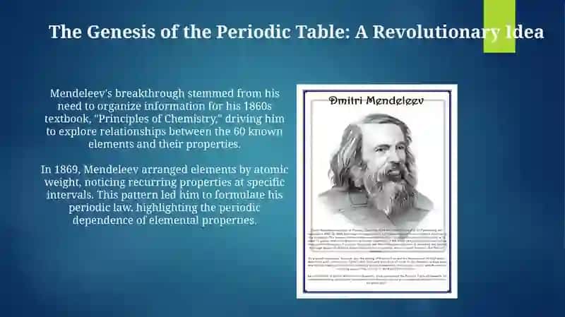 The Genesis of Order: Mendeleev's Periodic Law 4