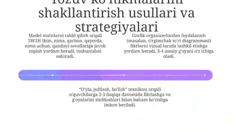Boshlang'ich sinf o'quvchilarida yozuv ko'nikmalarini rivojlantirish 4