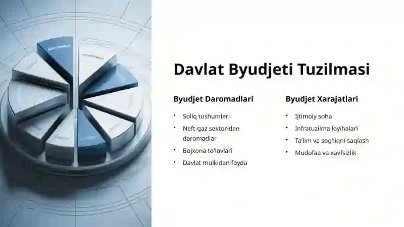 Fiskal Siyosatning Iqtisodiyotga Ta'siri 4