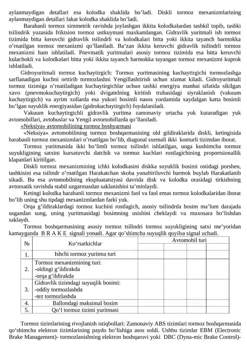 Avtomobilning tormoz boshqarmasi 4