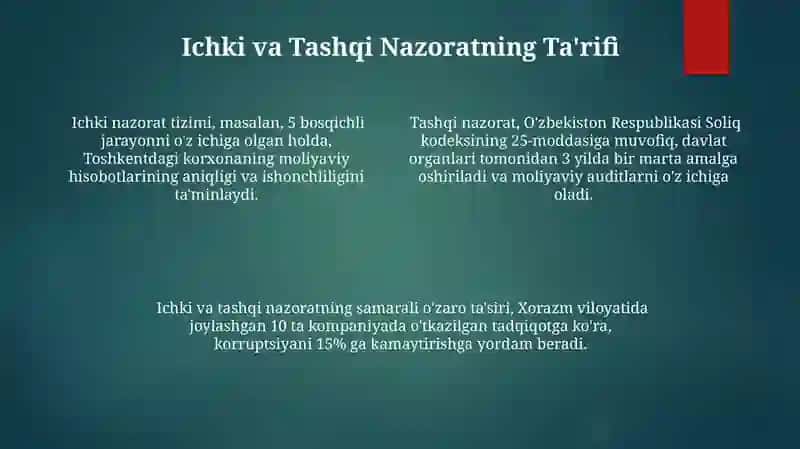 Ichki va Tashqi Nazorat 4