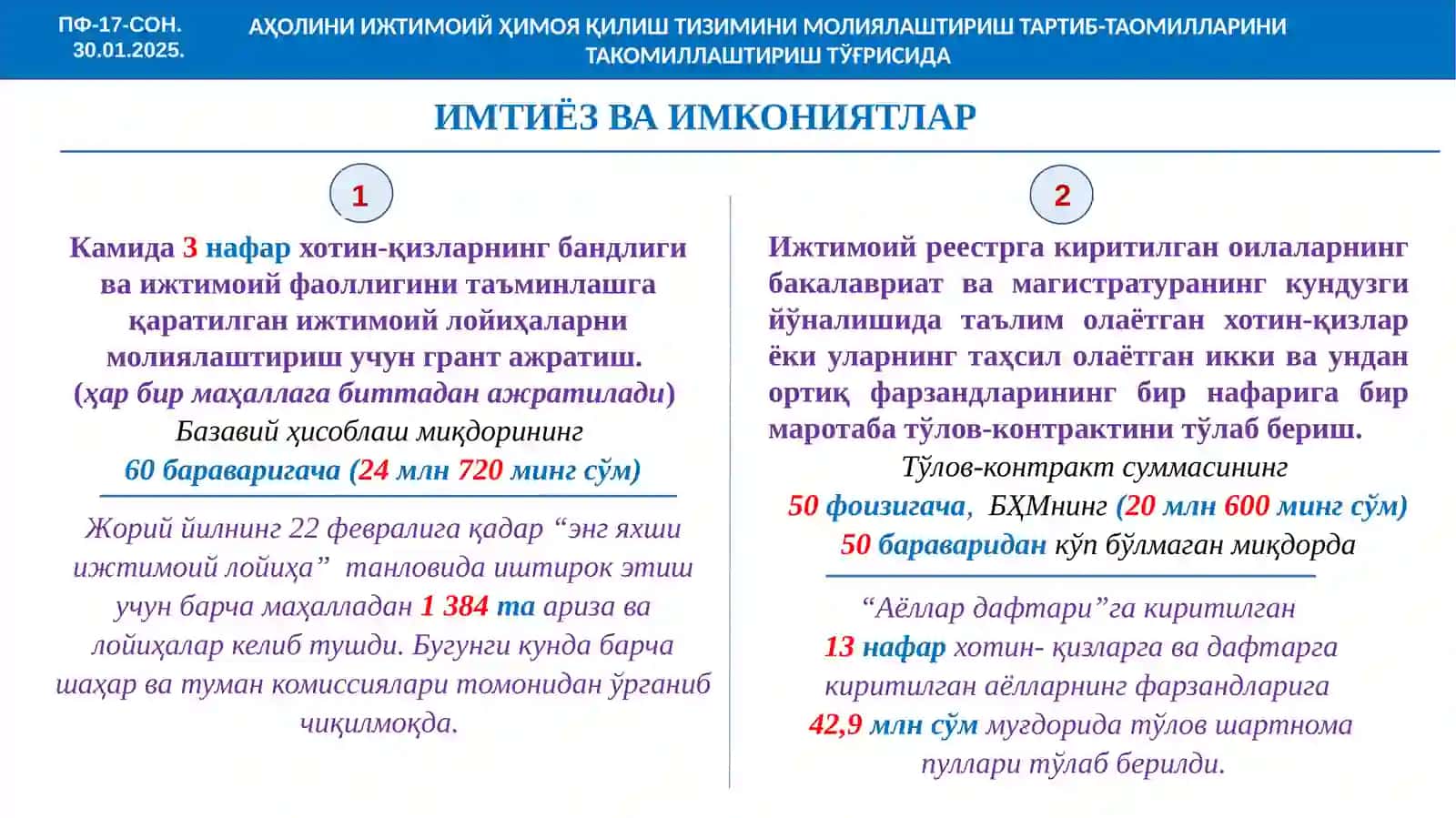 ХОТИН-ҚИЗЛАР БАНДЛИГИ ТАЪМИНЛАШ ВА ТАДБИРКОРЛИГИНИ ҚЎЛЛАБ-ҚУВВАТЛАШ 4