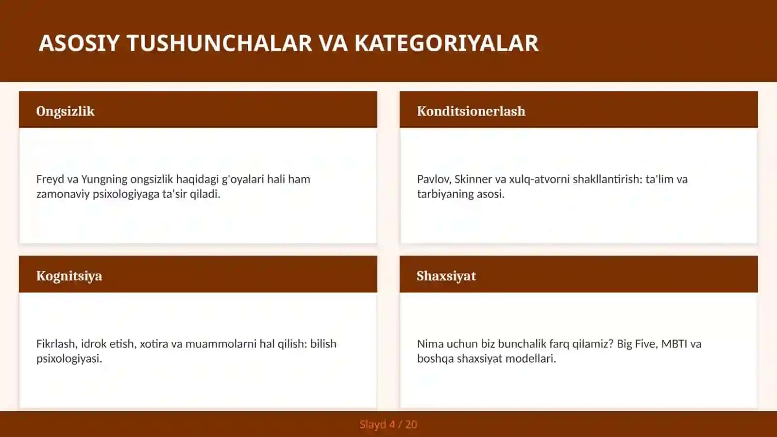 Stressni boshqarish usullari 4