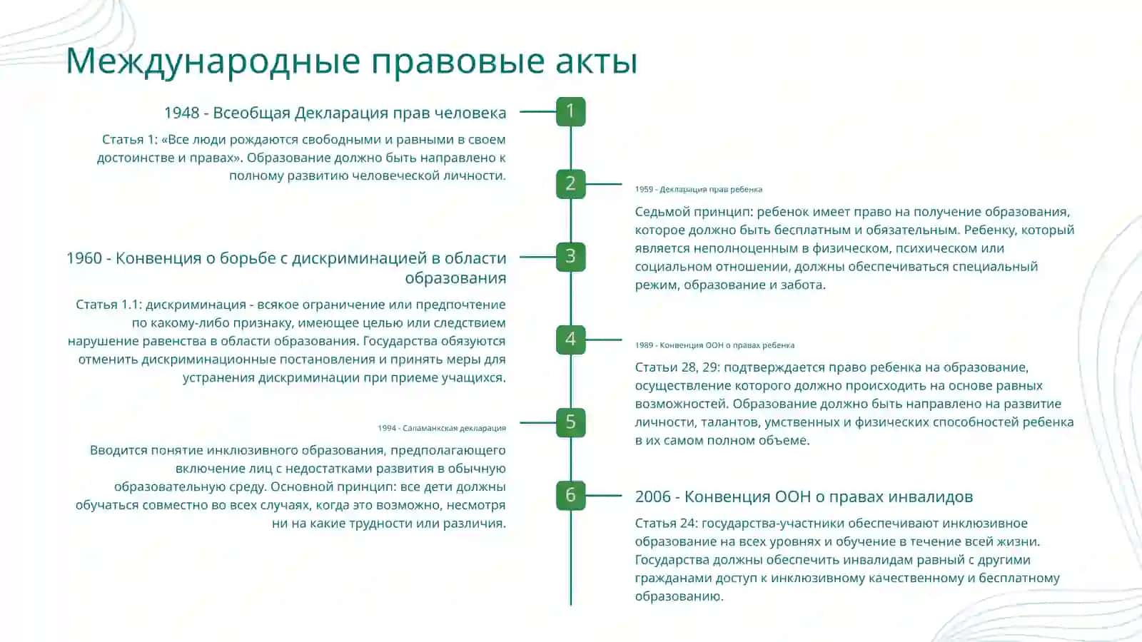 Нормативно-правовые основы специального образования 4