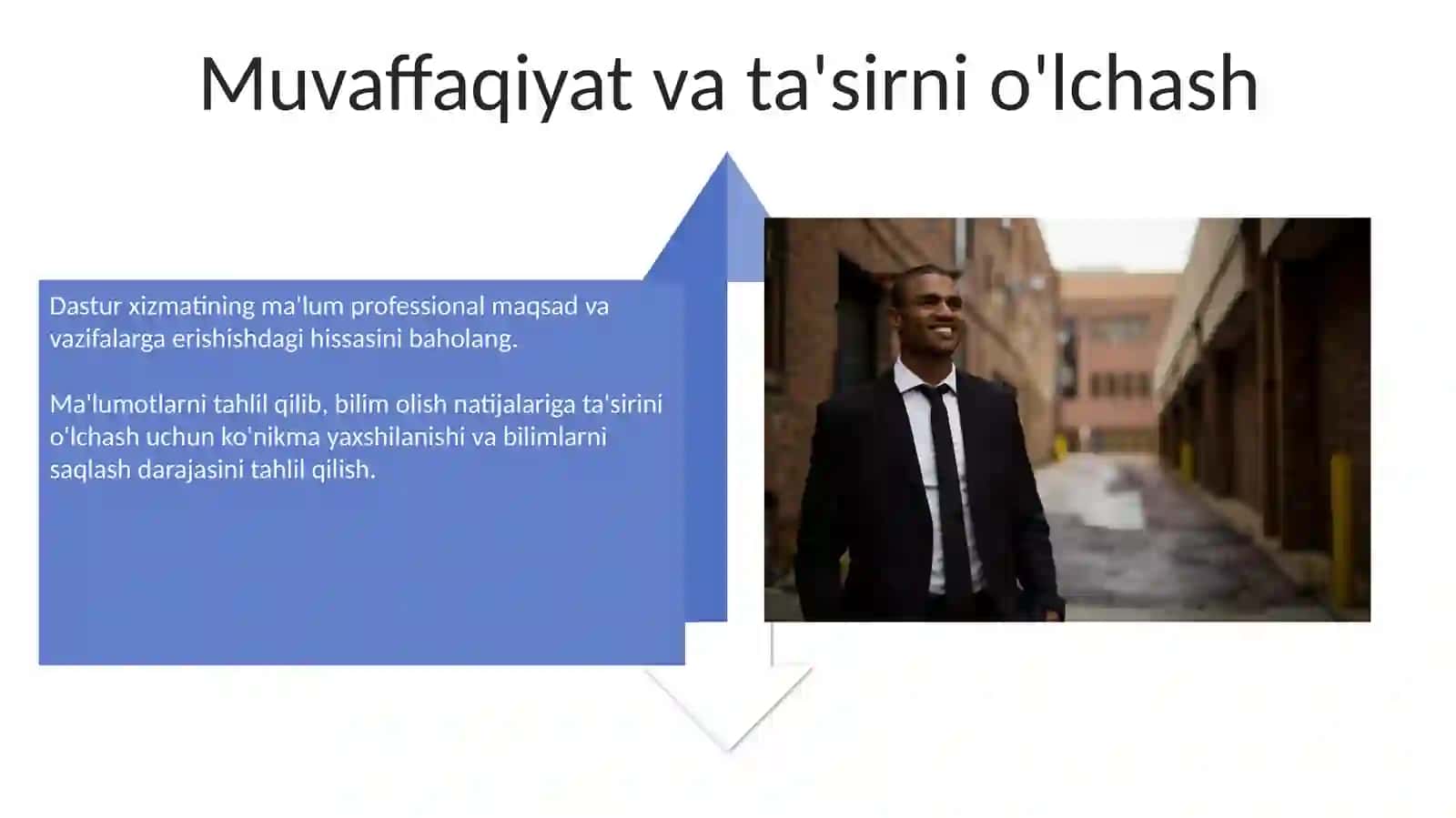Kasbiy faoliyatda pedagogik dasturiy vositalardan fish 4