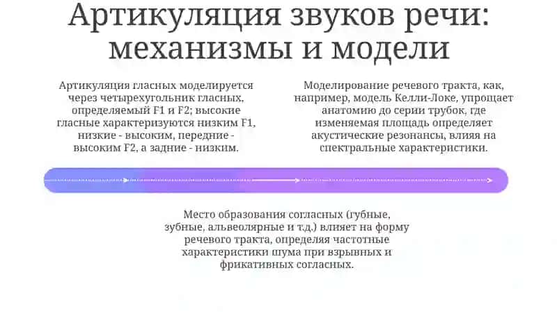 Акустический и артикуляционный аспект звук 4