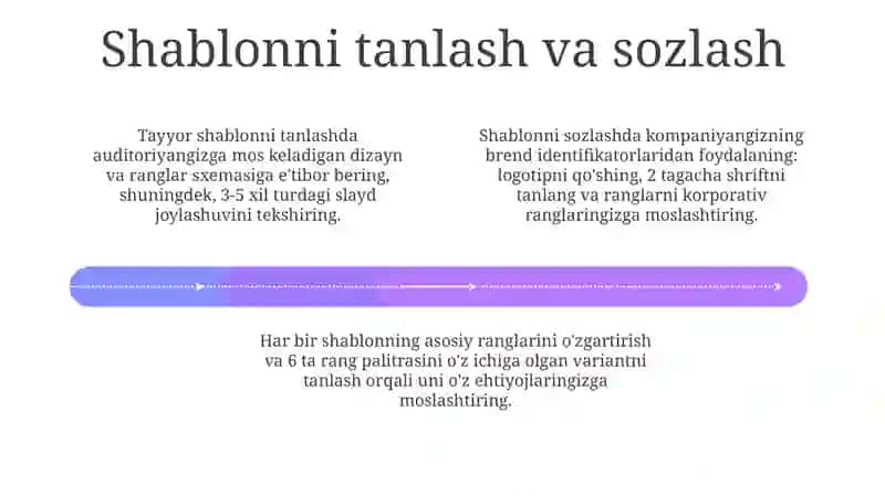 Standart Shablonlardan Taqdimot Yaratish 4