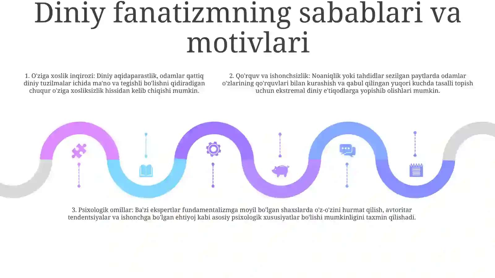 Diniy Mutaassiblik 4