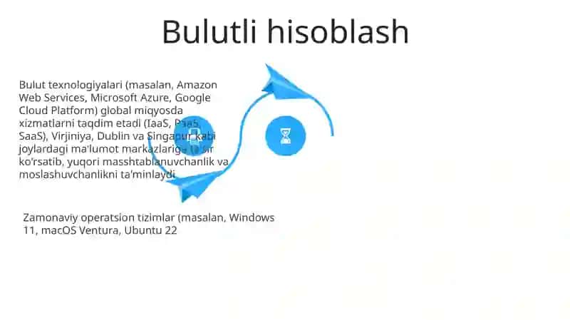 Zamonaviy operatsion tizimlar 4