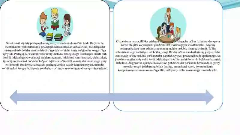 Kiyesiypedagogika fanining taraqqiyot bosqichlari 4