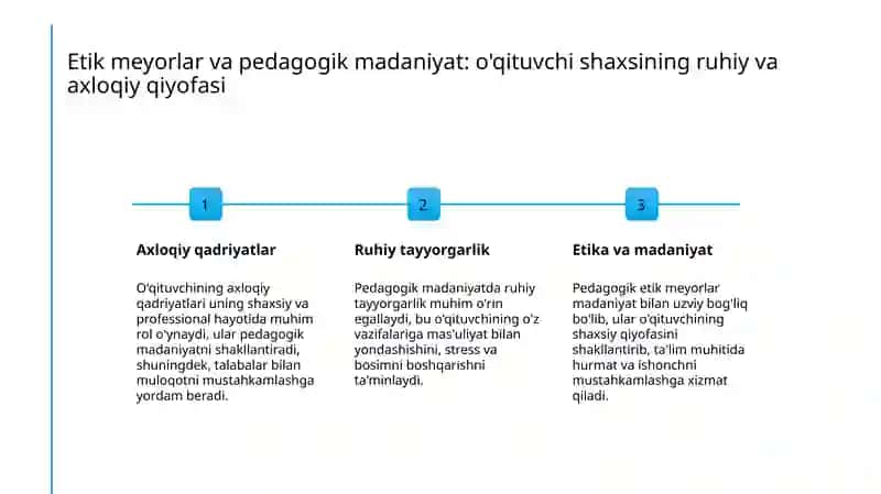 Oʻqituvchi shaxsining obroʻ eʼtiborini belgilovchi pedagogik etik meyorlar. 4