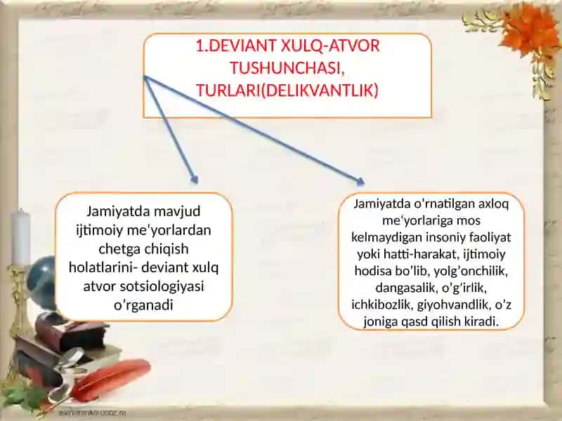Sotsiologiya fanidan tayyorlagan Mustaqil ishi 4