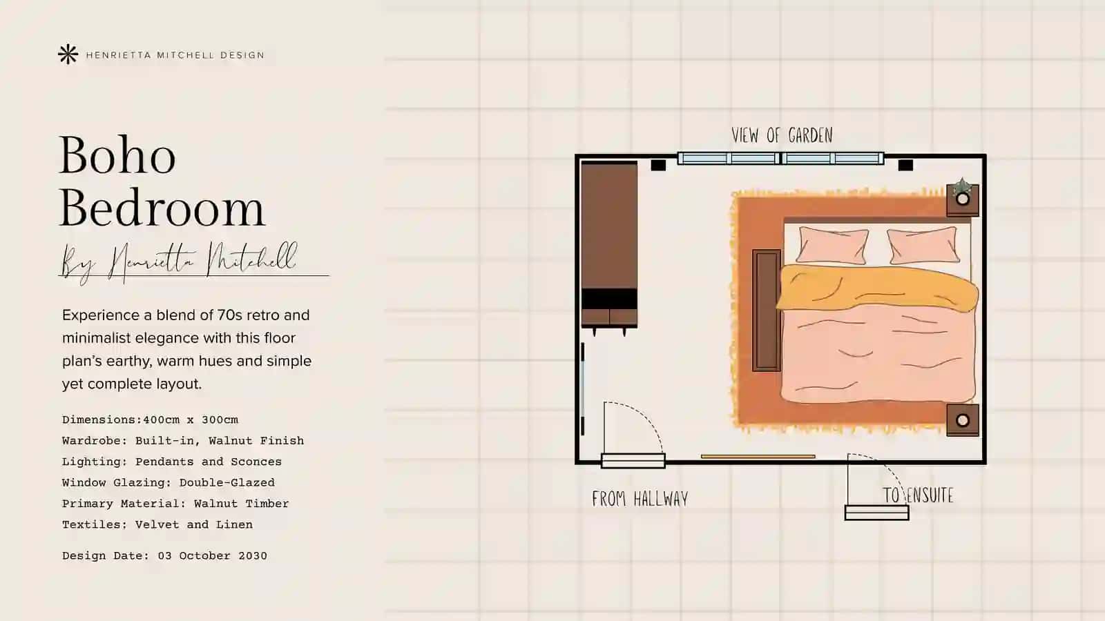 Floor Plan & Mood Board Toolkit 4