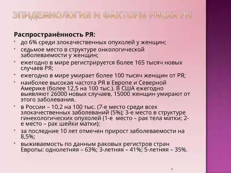 Рак яичников 4