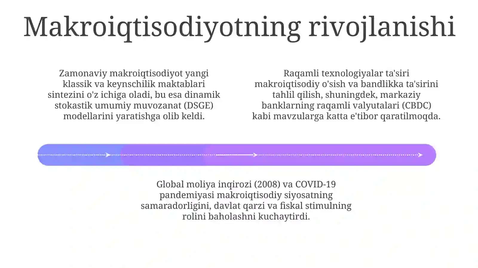 Mikroiqtisodiyotning rivojlanishi 4