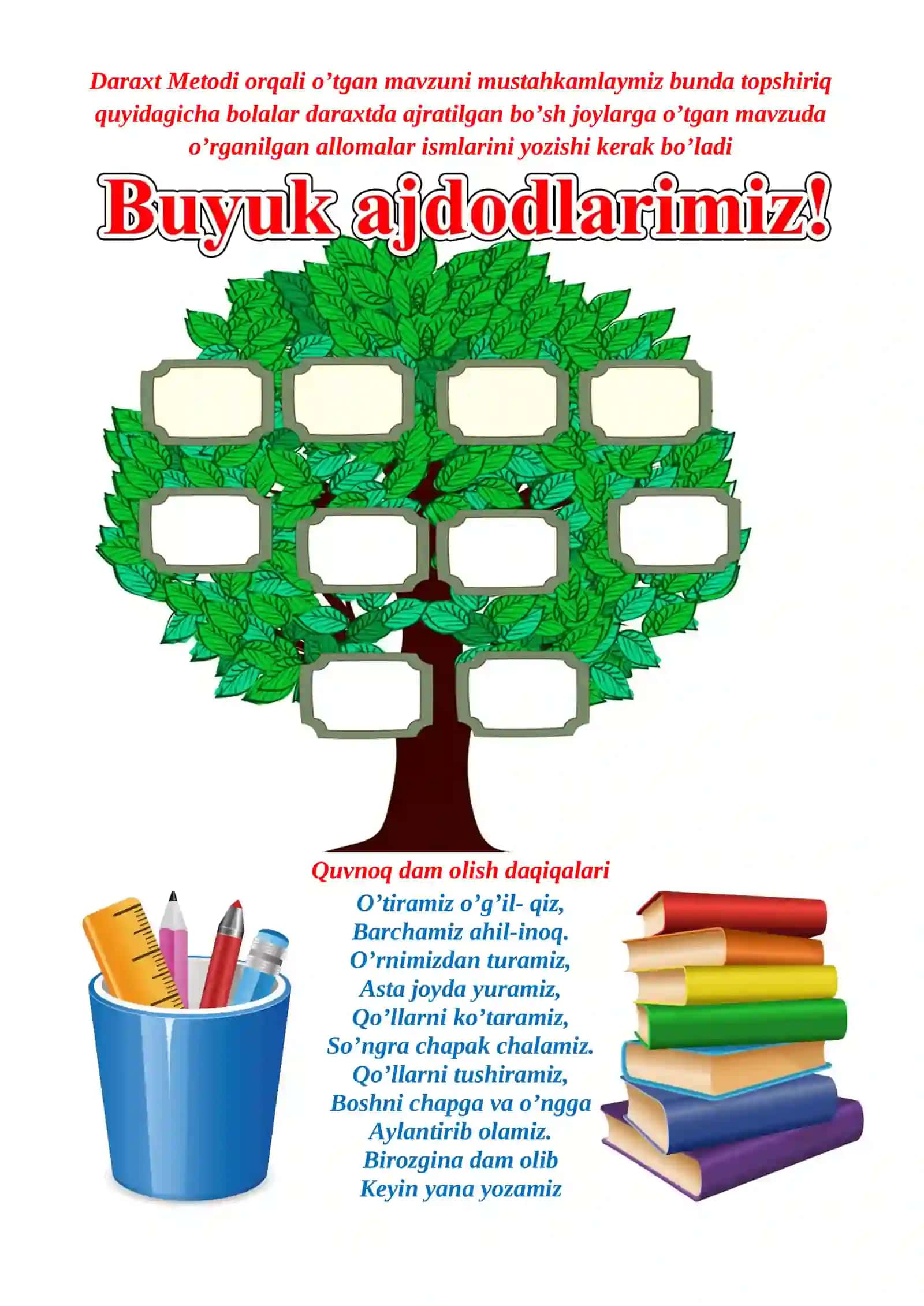 Buyuk sarkarda mavzusida 2-sinf O'qish fanidan dars ishlanmasi 4