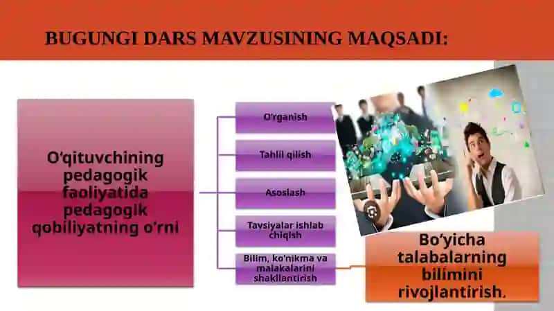 O‘QITUVCHI Pedagogik  QOBILIYATiNI rivojlantirish funksiyalari 4