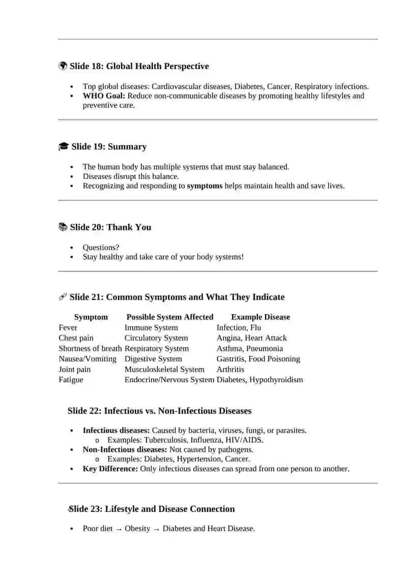Systems, Diseases and Symptoms 4