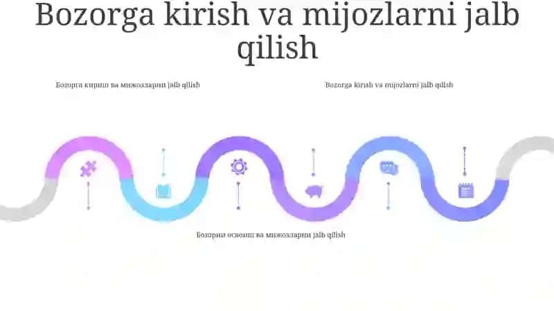 Davlat Tilida Ish Yuritish 4