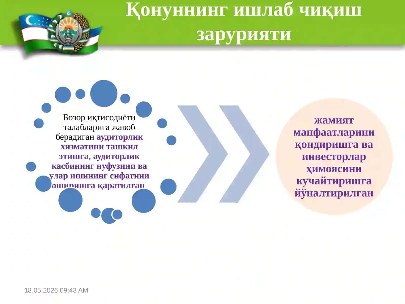 «аудиторлик фаолиянинг ҳуқуқий АСОСЛАРИ» 4