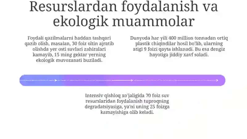 Tabiat va inson: Tarixiy aloqalar 4