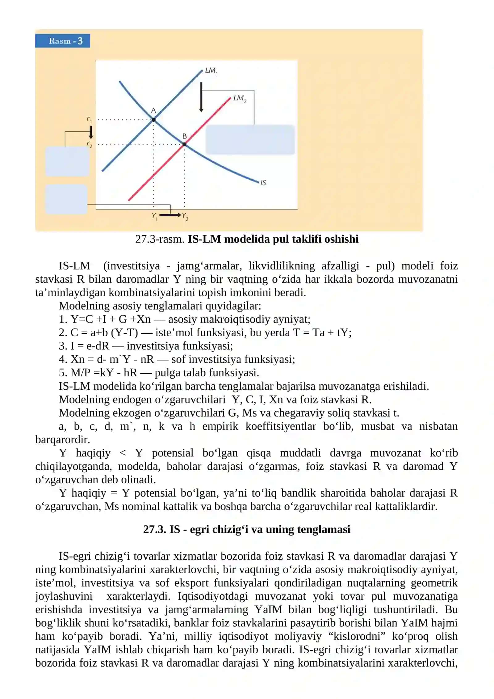 IS - LM modelining mohiyati va AD-AS modeli bilan bogʻliqligi 4