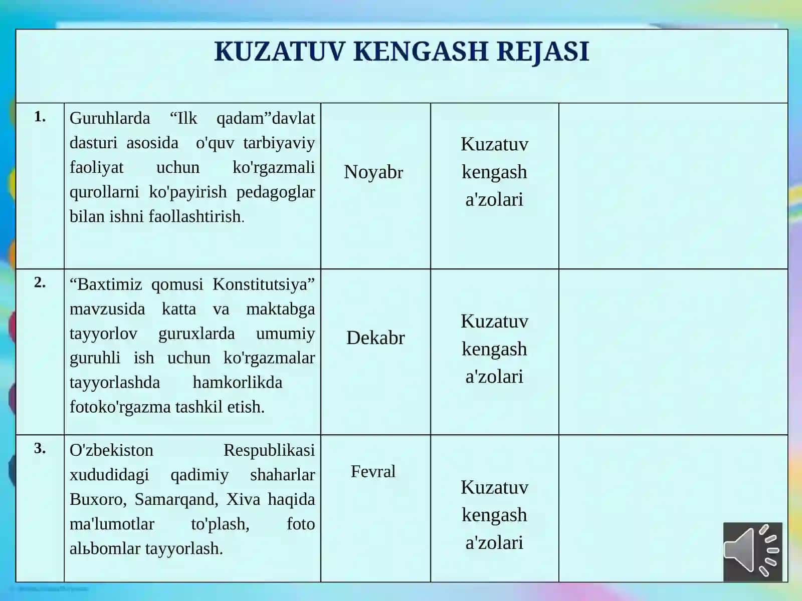 Maktabgacha ta'lim metodikasi 4