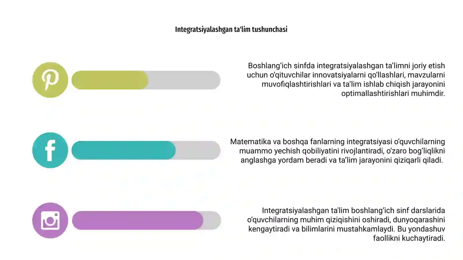 Boshlang‘ich sinf matematika darslarida integratsiyalashgan ta'limda boshlang'ich ta’lim fanlari integratsiyasidan foydalanish 4