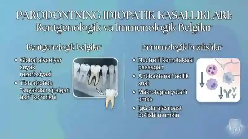 Bolalarda parodontning idiopatik kasalliklari (Papiyon-Lefevr sindromida, X-gistiositoz) 4