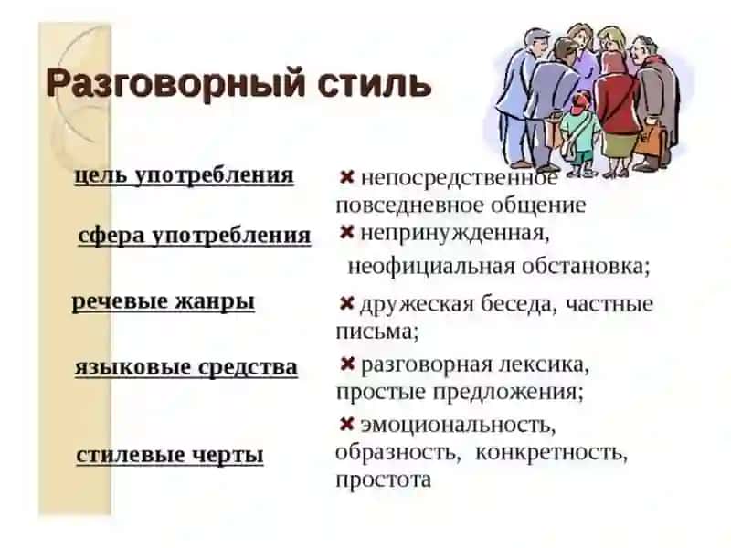 Стили речи в русском языке 4