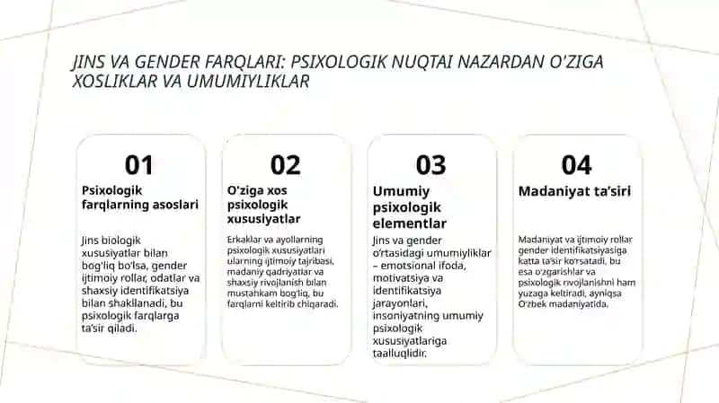 Jins va gender tushunchalarining psixologik tafovutlari 4