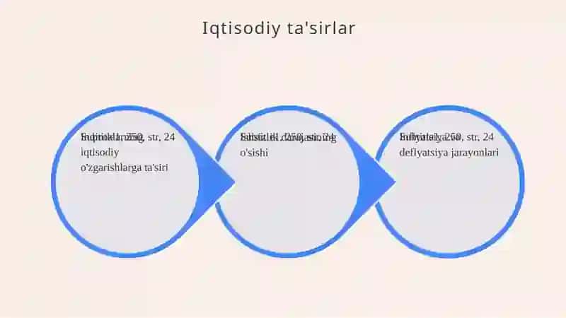 1971-2001-yillardagi moliyaviy iqtisodiy inqirozlar 4