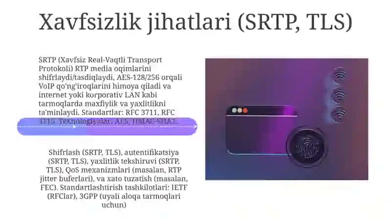 IP-asosidagi audio uzatish asoslari 4