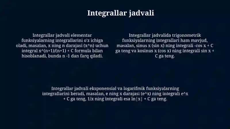 Mavzu: Boshlangʻich funksiya. Integral jadvali. Aniqmas integral. Integral xossalari 4