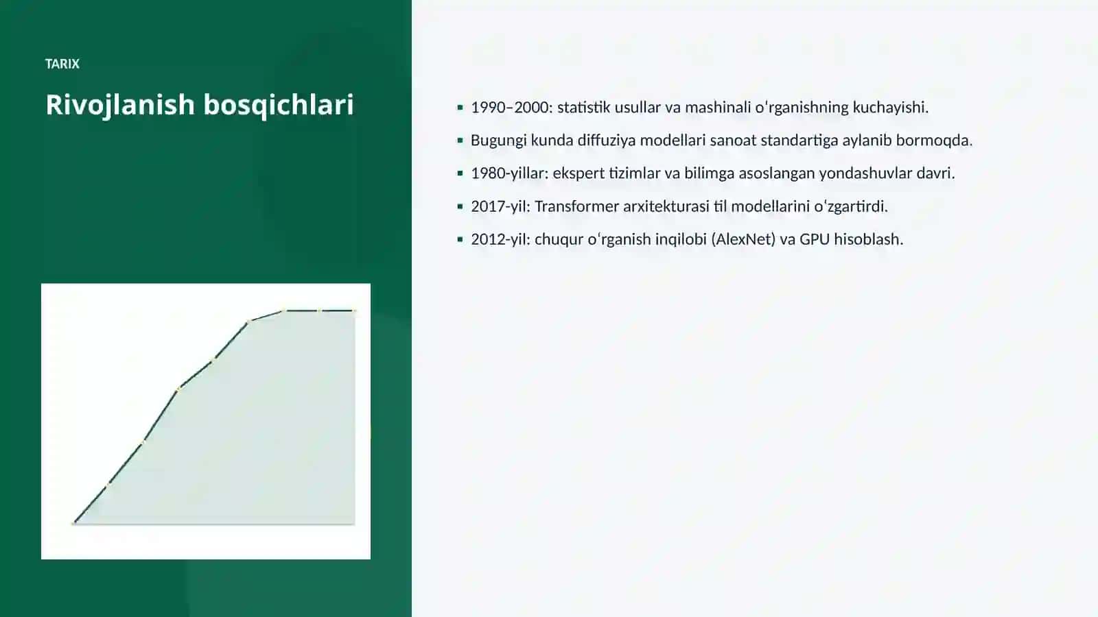 Diffuziya modellari va arxeologiya: integratsiya qo'llanmasi 4