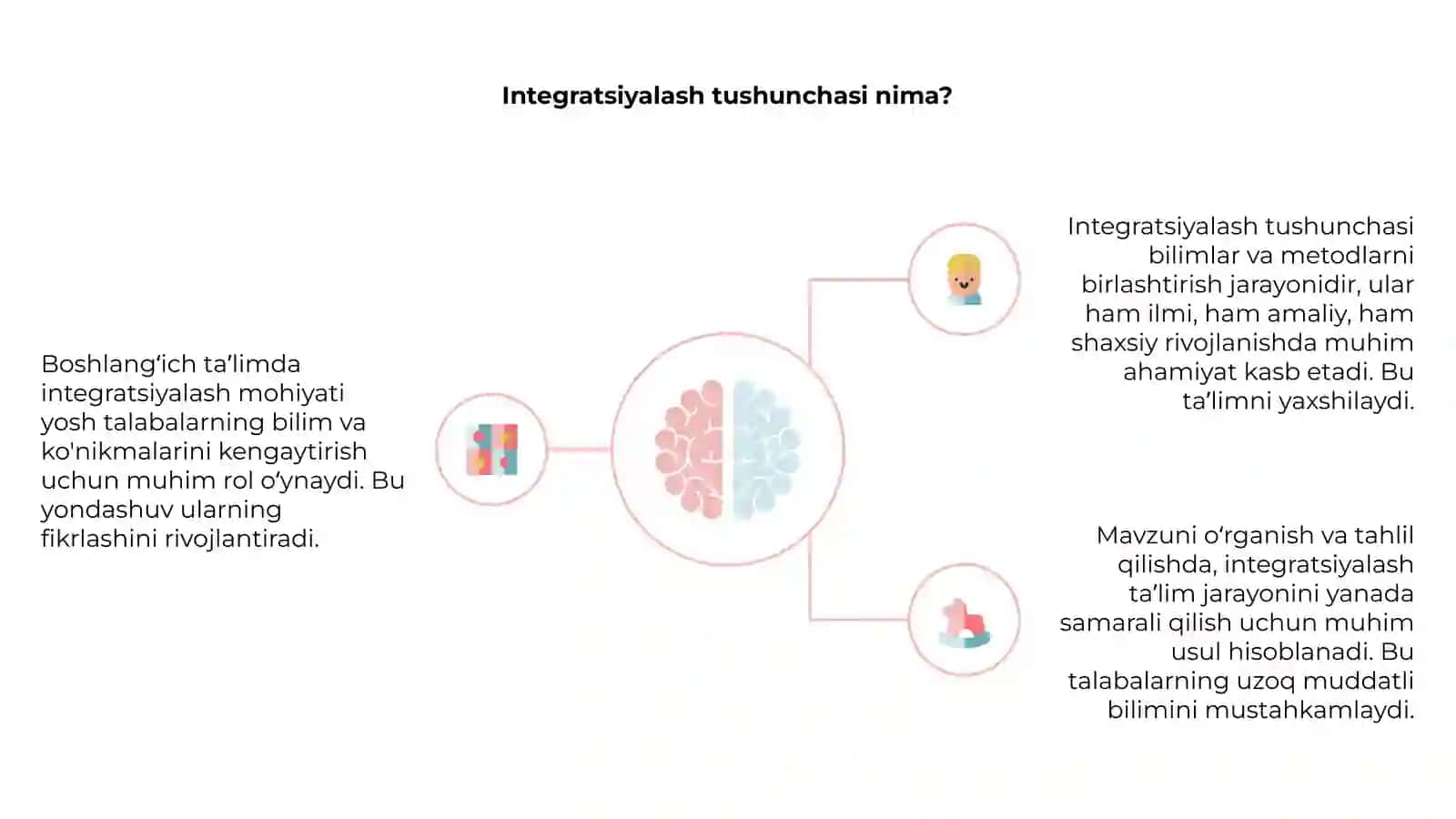 Boshlangʻich taʼlimni integratsiyalash mohiyati mavzusini oʻrganish va tahlil qilish 4