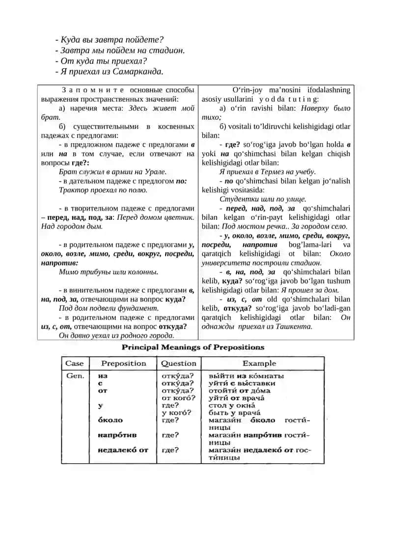 НЕЗАВИСИМЫЙ УЗБЕКИСТАН – ГОСУДАРСТВО С ВЕЛИКИМ ПРОШЛЫМ 4