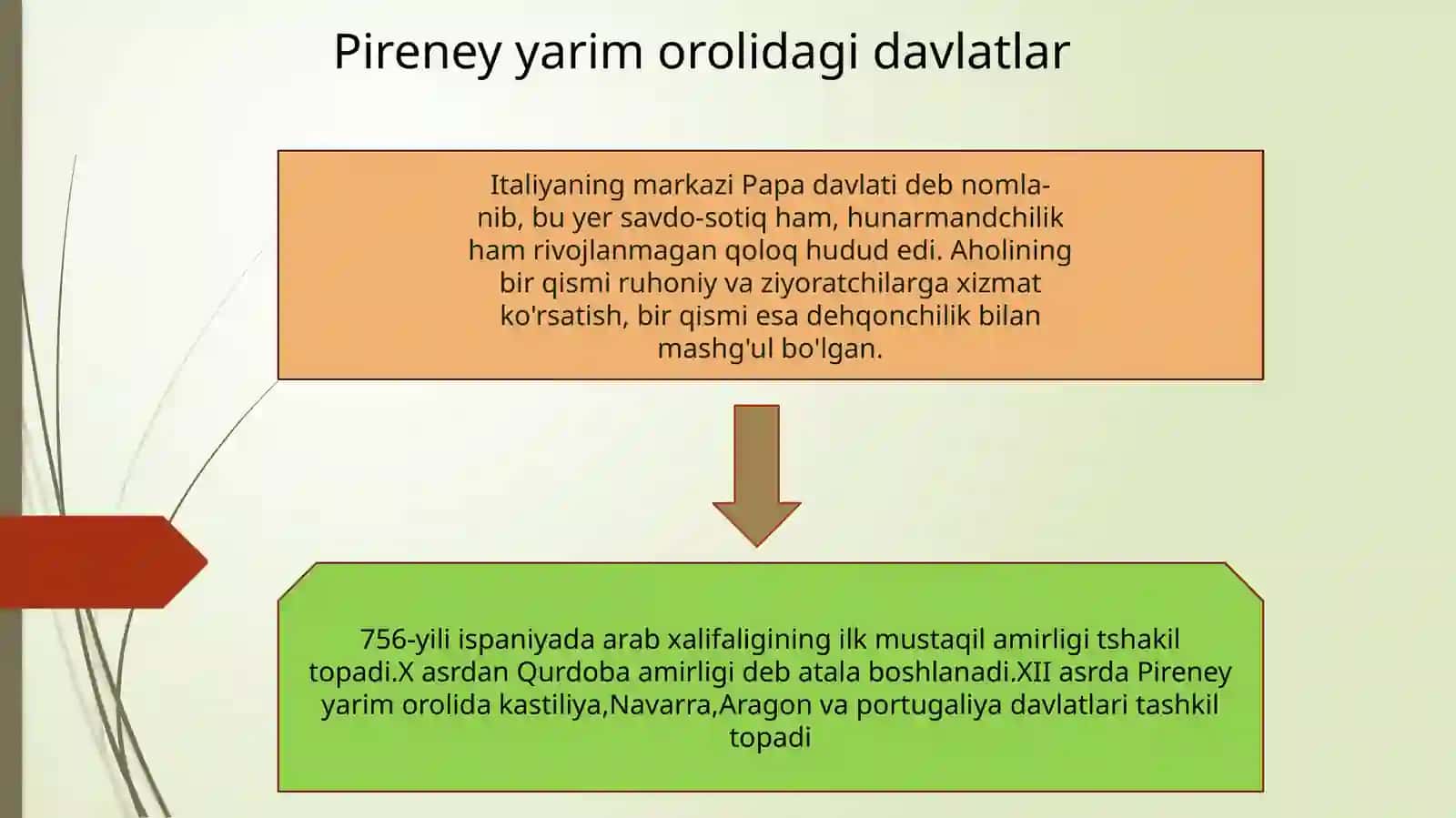 ITALIYA  Pireney yarim oroli mamlakatlari Ispaniya va Portugaliya 4