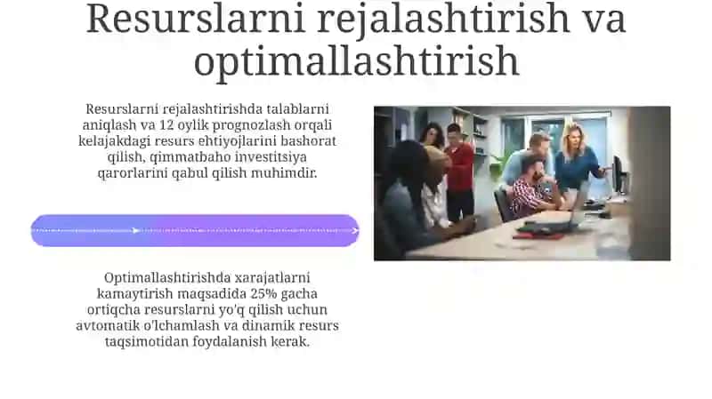 Tizim resurslari samarali boshqarish vaularni taqsimlash 4