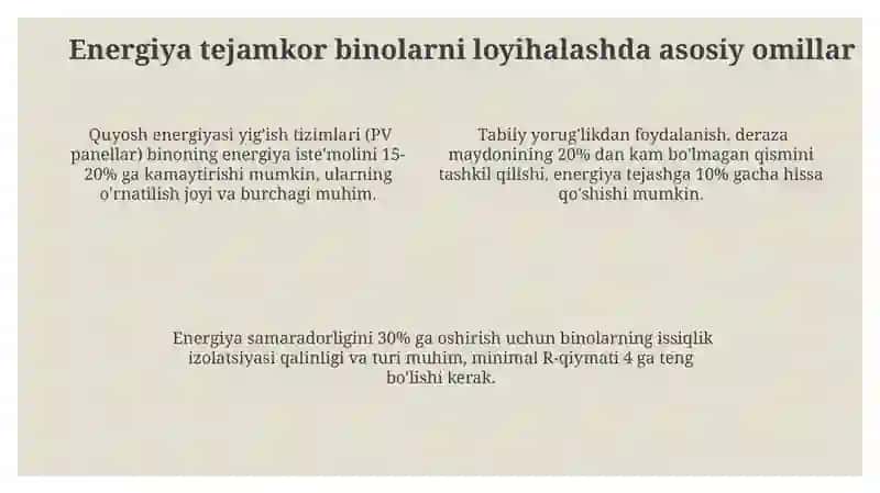 Energosamarali tom konstruksiyalarini tanlash 4