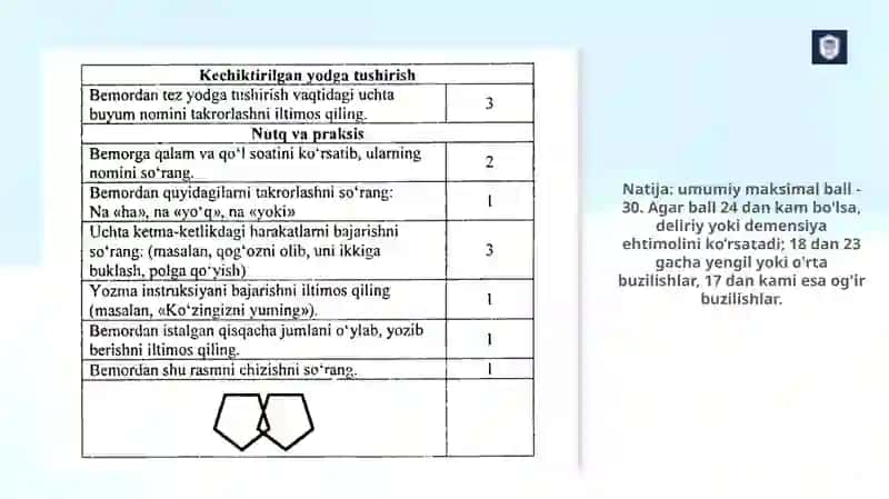 BEMORLARNING RUHIY HOLATI. DEPRESSIYA, SHOK, SUITSIDAL FIKRLASH 4