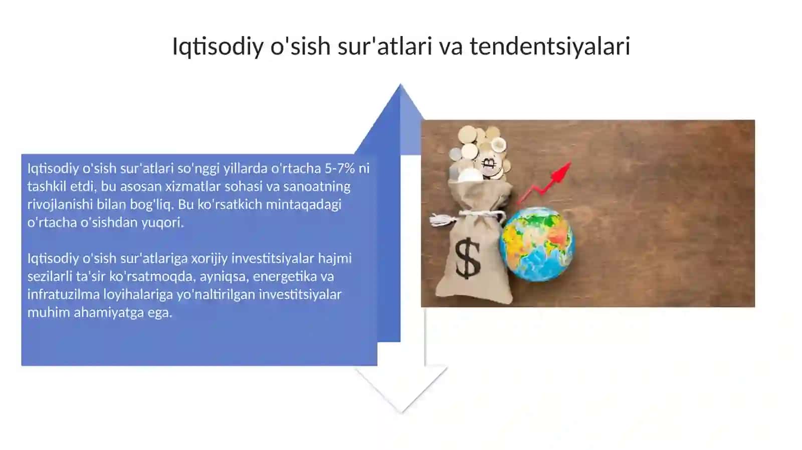 Mamlakatning makroiqtisodiy holati: Umumiy ko'rinish 4