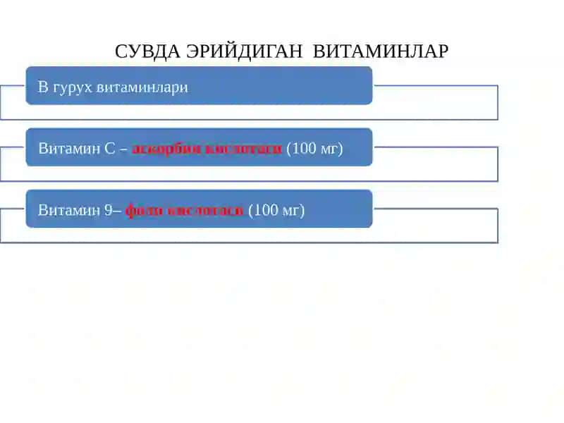 ВИТАМИН ПРЕПАРАТЛАРИ 4
