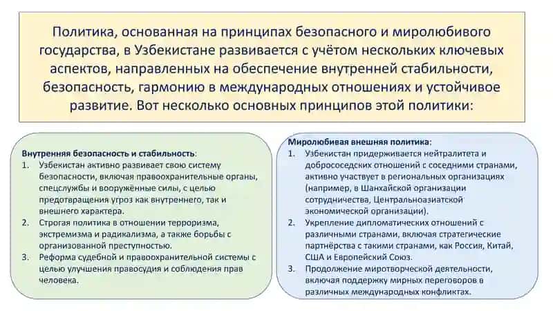 Последовательная Политика Безопасного и Миролюбивого Государства: Узбекистан 4
